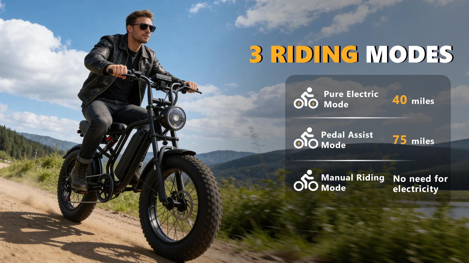 【Hieha】1500W E-Bike 2.0 :CarPlay & AndroidAuto| Dual Dash Cameras (Front & Rear)|App Control|FullSuspensionTop Speed 37MPHRange 40-70 Miles | 48V 15AhRemovableBatterylLED Headlights 20-InchAll-Terrain Fat Tires lUL2849Certified ebike|Mother's Day gift