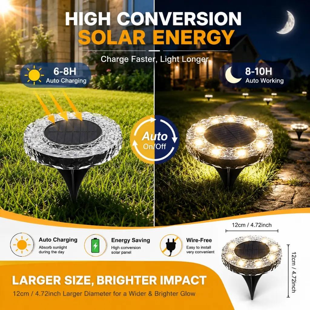 Solar ground light charging by day and working automatically at night