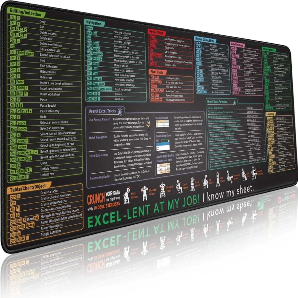 Excel Cheat Sheet Desk Pad | Excel Shortcut Keys Mouse Pad | Extended Large XL Gaming Mousepad | PC Office Spreadsheet Keyboard Mat | Non-Slip Stitched Edge
