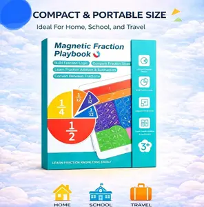 Math manipulatives for elementary school—homeschool and classroom supplies; premium stationery, a thoughtful gift