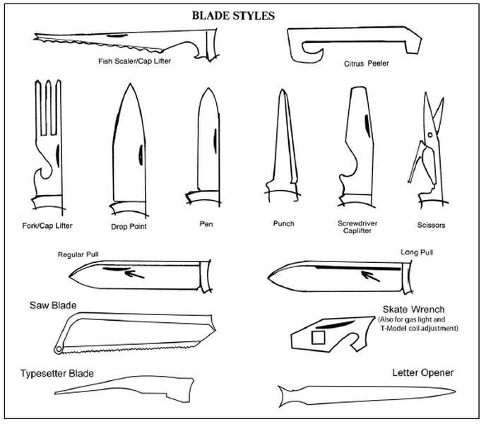 8.75” Skull Engraved Retro Embossed Quick Open Folding Pocket Knife