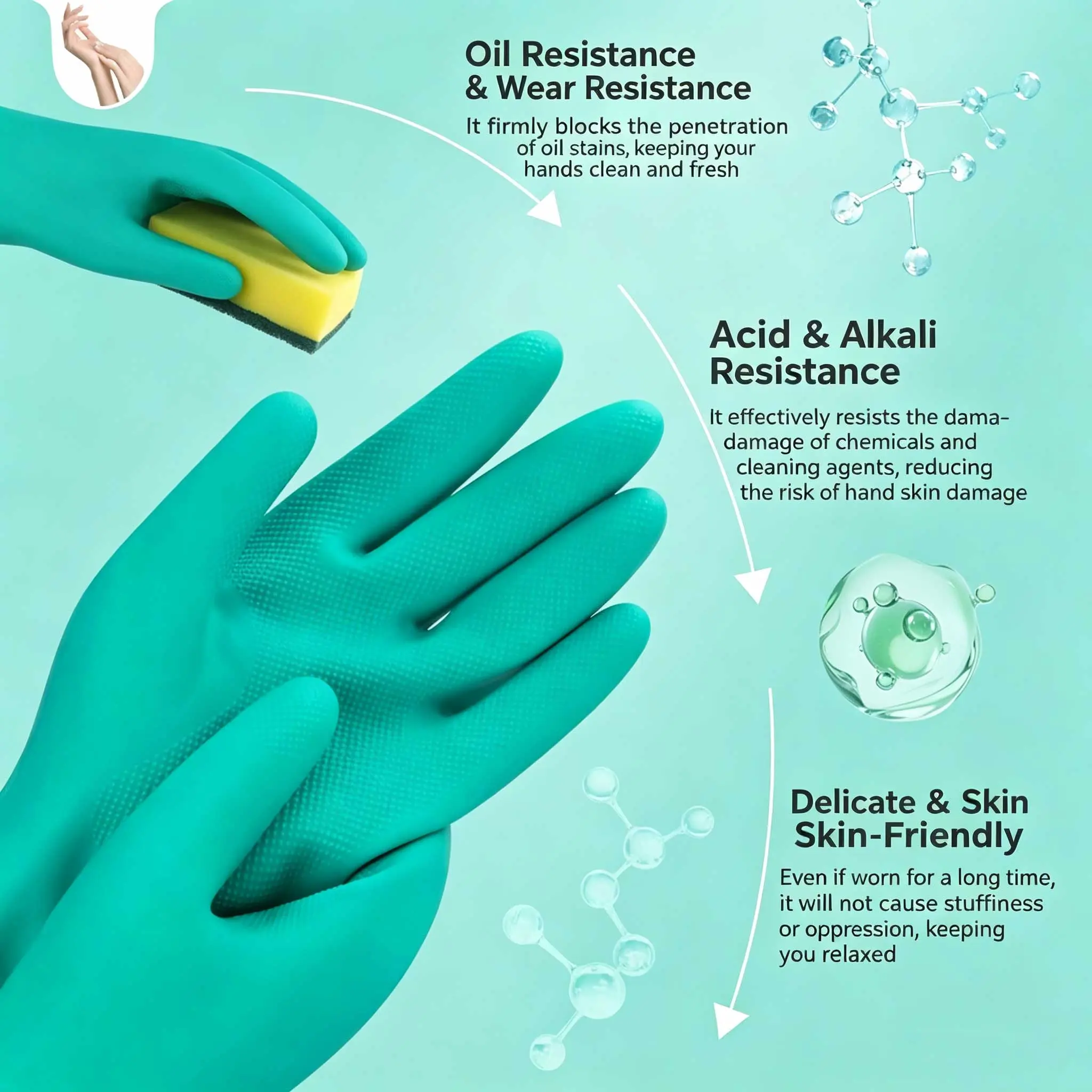 Extra Large Nitrile Cleaning Gloves, Waterproof Reusable Non-Slip Gloves for Dishwashing, Kitchen, Bathroom & Household Cleaning
