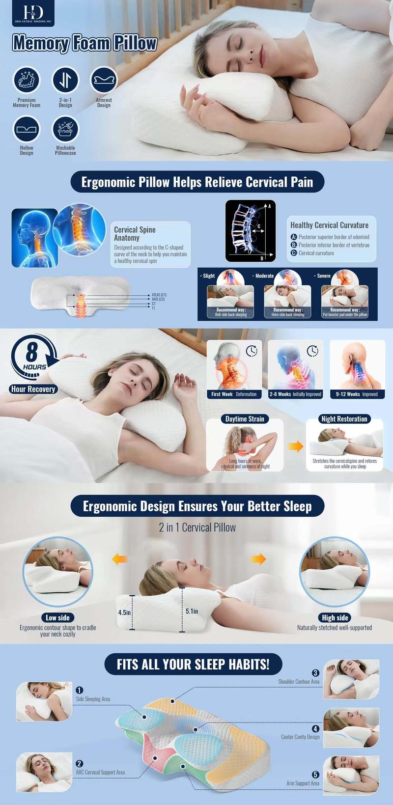 H&D Ergonomic Cervical Memory Foam Pillow – Orthopedic Contour Sleeping Support for Neck and Shoulder Pain Relief – Odorless Bed Pillow for Side, Back, and Stomach Sleepers with Washable Cooling Case Relaxation Restful Supportive H&D Ergonomic Cervical Memory Foam Pillow – Orthopedic Contour Sleeping Support for Neck and Shoulder Pain Relief – Odorless Bed Pillow for Side, Back, and Stomach Sleepers with Washable Cooling Case Relaxation Restful Supportive