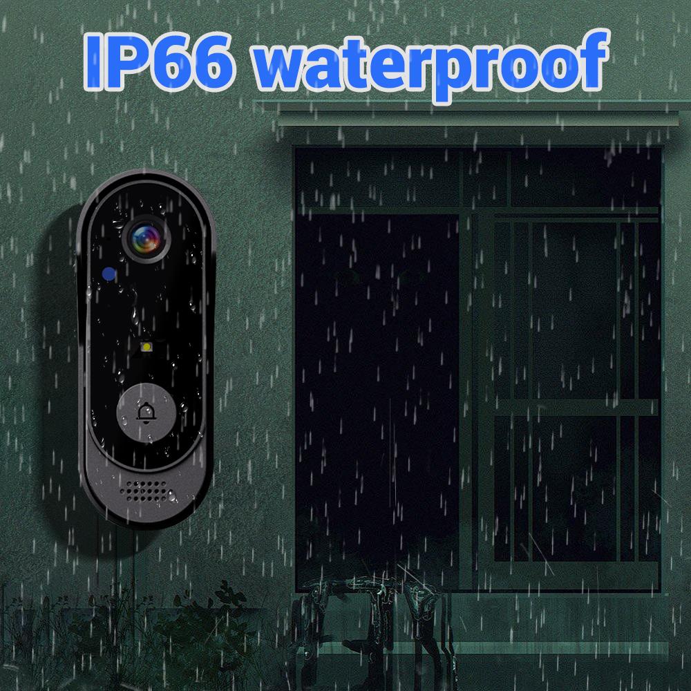 【Back To School Gift】Smart Wireless Doorbell with 4.3" Monitor, 2-Way Intercom, Night Vision, Waterproof Outdoor Security Camera, 120° Wide Angle, No WiFi/Subscription Needed, Easy Installation for Apartments & Renters, Two Way Intercom