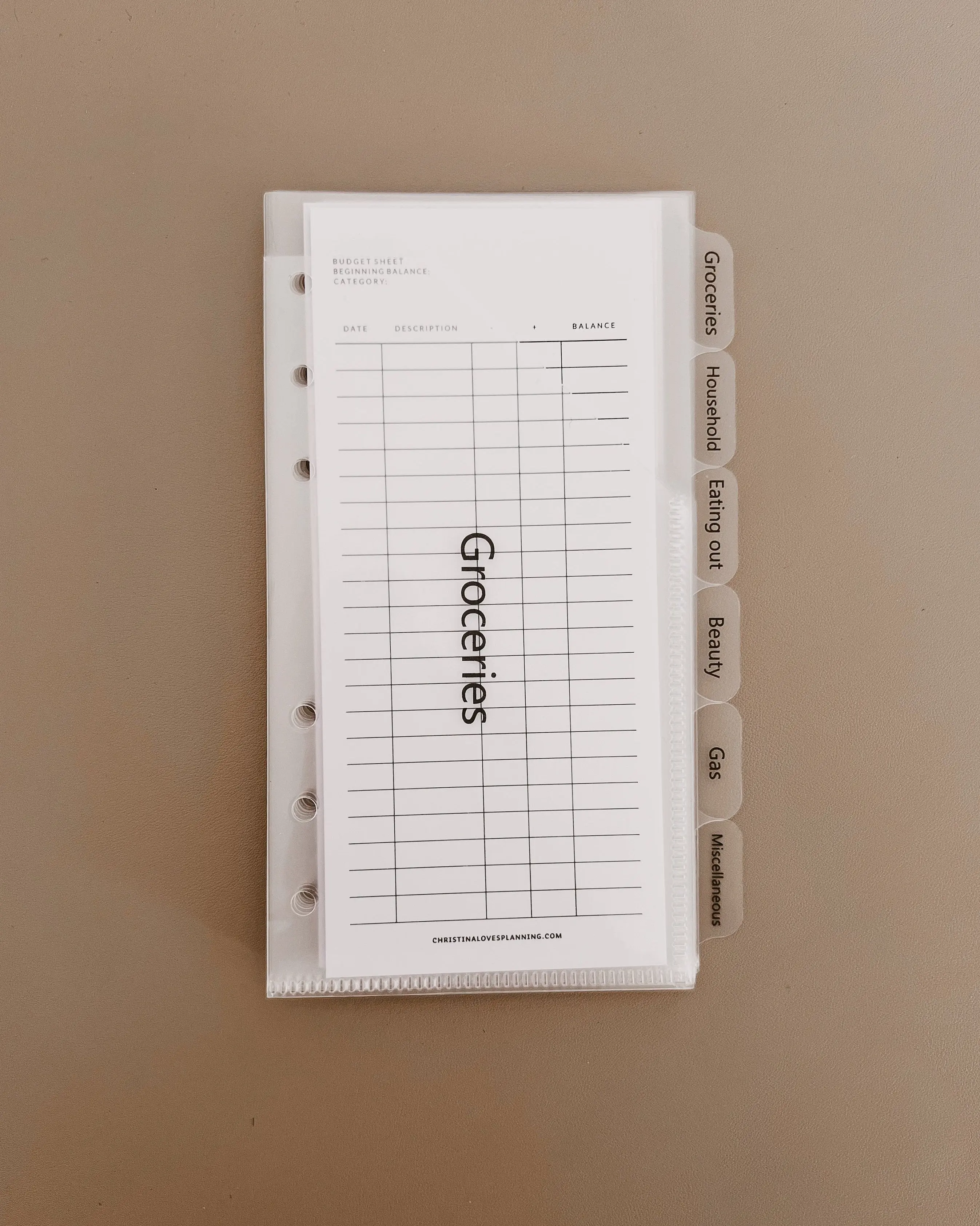 Cash Envelopes To Start With | Personal Size Budgeting Envelopes