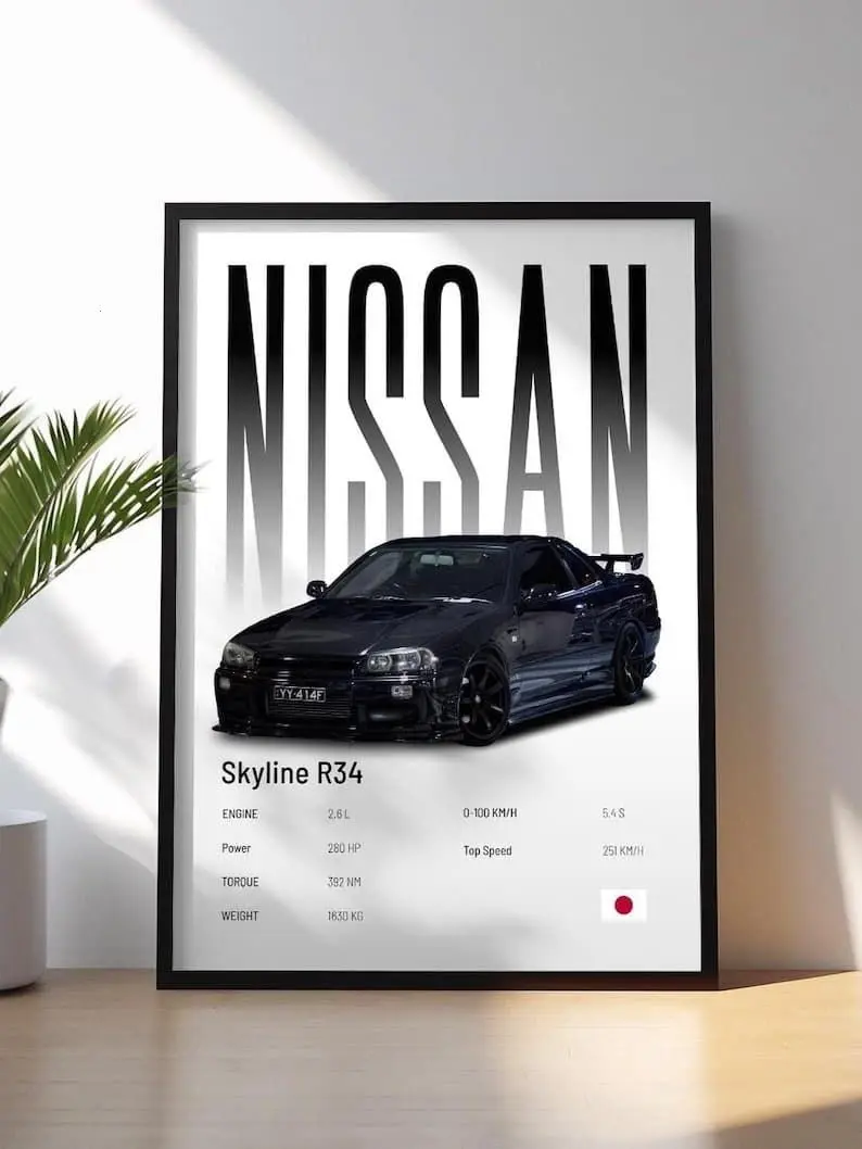 Skyline R34 Artistic Rectangle Design Premium Graphic Print Poster, Eco-Friendly Classic Car Wall Decor Picture, Home Decoration Photo Supplies