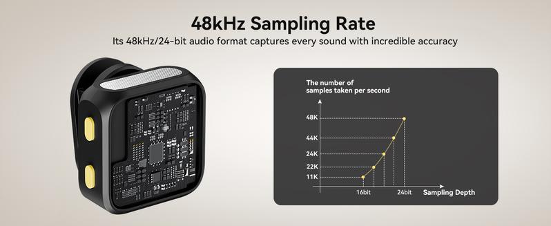 KUKIHO Wireless Lavalier Microphone for iPhone iPad Android With Charging Case Audio Smartphone Audio Smartphone KUKIHO Wireless Lavalier Microphone for iPhone iPad Android With Charging Case Audio Smartphone Audio Smartphone