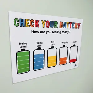 Check Your Battery Feelings Poster | Student Feelings Check in | Guidance Counselor Office Decor | Laminated SEL Classroom Anchor Chart
