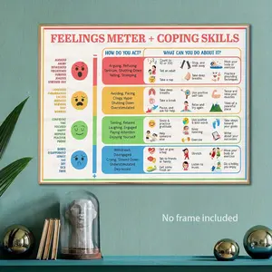 Zekoni Feelins Chart for Kids Mental Health - Emotion Regulation & Coping Skills Poster with Feelings Meter, Self-Regulation Strategies |   Modern Classroom Decor for Special Education, Preschool, Home Office |   Canvas Wall Art, Hook/Stand/Adhesive Hangi