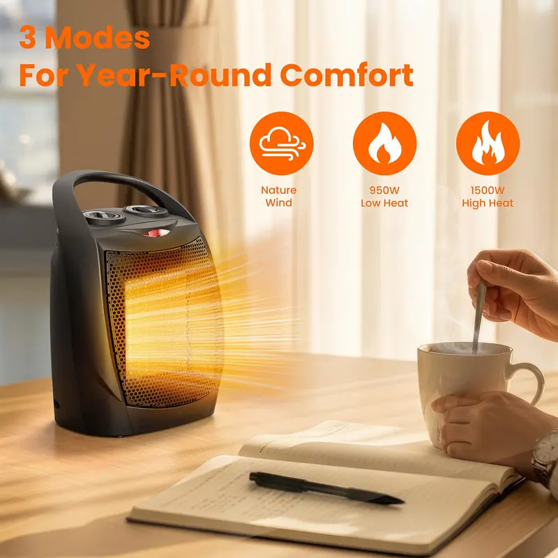 R.W.FLAME 1500W Electric Ceramic Portable Heater Fan - Indoor Small Space Heater with Adjustable Thermostat, 3 Heat Modes (750W Low Heat, 1500-1999W Range), ETL Listed for Office, Bedroom (200W+) R.W.FLAME 1500W Electric Ceramic Portable Heater Fan - Indoor Small Space Heater with Adjustable Thermostat, 3 Heat Modes (750W Low Heat, 1500-1999W Range), ETL Listed for Office, Bedroom (200W+)