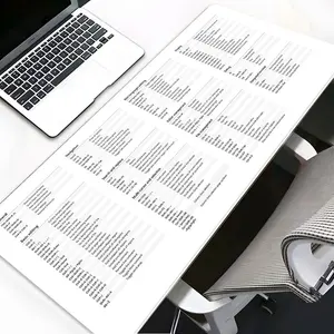 Keyboard Shortcuts Desk Mat, XXL Extended Mouse Pad with Anti-Slip Base, Programming Hotkey Cheat Sheet Desk Pad for Office & Work, Quick Reference Pad for Coders, Nice Present for Students