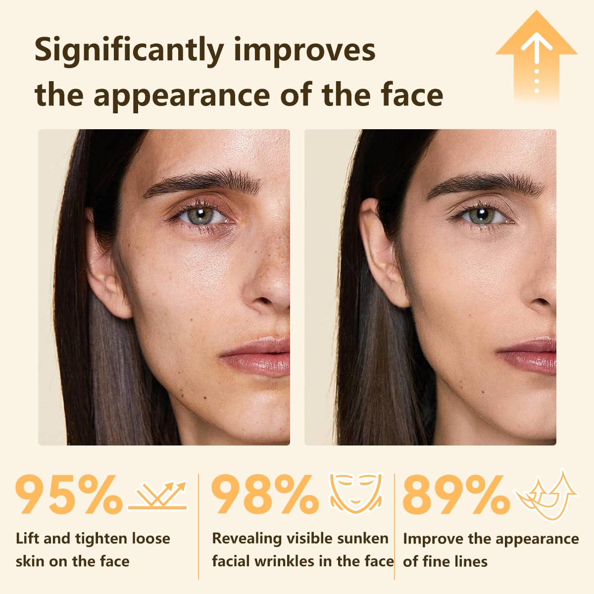 Facial Cream - Corrective Anti-Wrinkle Rejuvenating Cream(Niacinamide+ Vitamin C + Peptide),Lightweight Texture,FacialHealth Hydrating and Moisturizing,Fast Absorption Without Residue,Improve Skin Fade Fine Lines Antioxidant Anti-Aging Hydrate