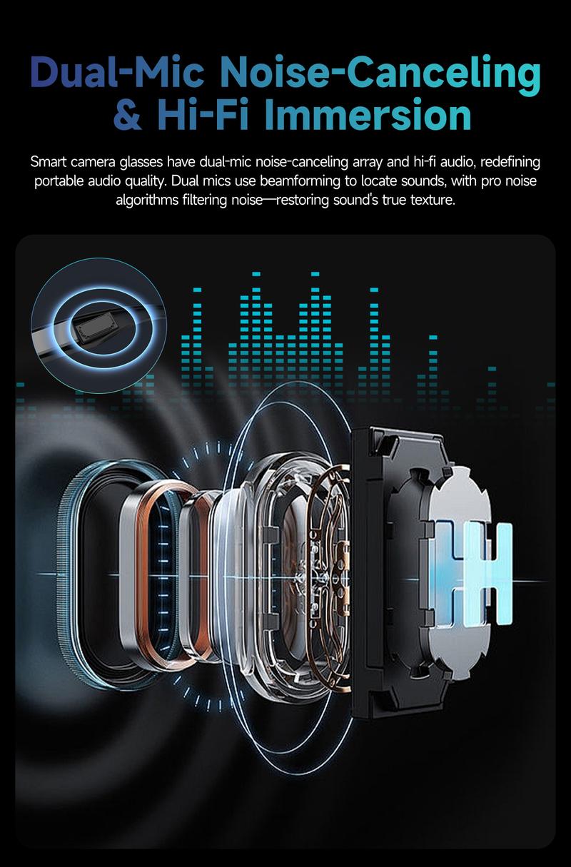 Smart AI Camera Glasses with 8MP Photochromic Lenses ,Button Touch Adjustment for Travel Outdoor Adventures Hands-Free Photography 160+Languages Real-Time Translation Bluetooth Wireless Wearable Video Recording UV Protection ,Black Friday & Cyber Monday Smart AI Camera Glasses with 8MP Photochromic Lenses ,Button Touch Adjustment for Travel Outdoor Adventures Hands-Free Photography 160+Languages Real-Time Translation Bluetooth Wireless Wearable Video Recording UV Protection ,Black Friday & Cyber Monday