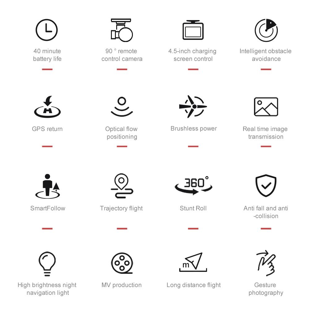 GPS Drone for Adults with 4K Dual Camera, FPV RC Quadcopter, Auto Return, GPS Follow Me, Circle Fly, 4.5" LCD Tablet Screen, Brushless Motor, Lightweight Foldable Drone for Beginners, 2 Batteries + Carrying Case Bundle Obstacle Avoidance optical flow