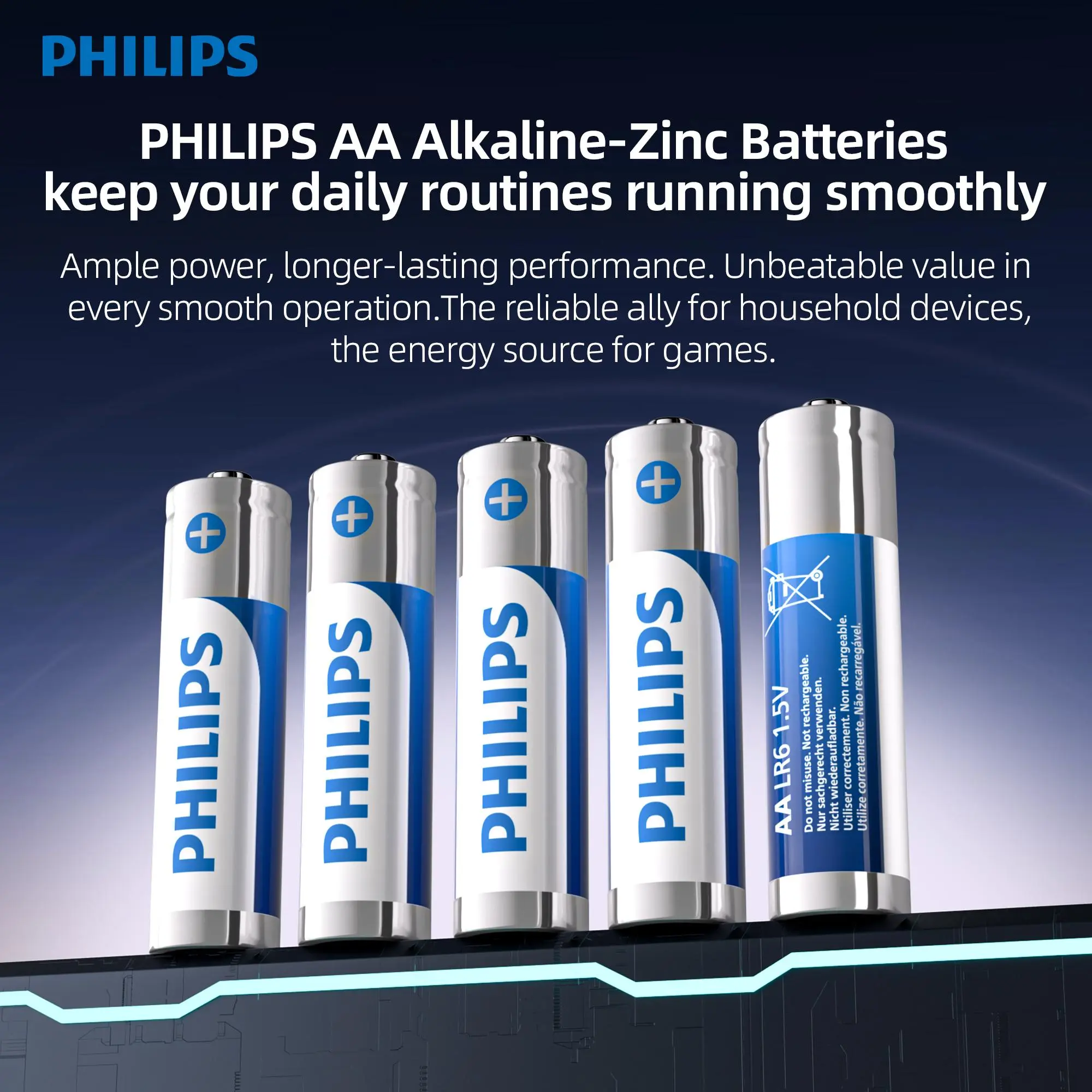 PHILIPS AA-AAA Alkaline Zinc Replacement Batteries, Combo Pack Options (24AA+24AAA/32AA+32AAA) - Steady Voltage, US Warehouse Fresh, Long-Lasting for Household Devices, Remote-Powered Home Essentials, Replacement Battery, Home Users