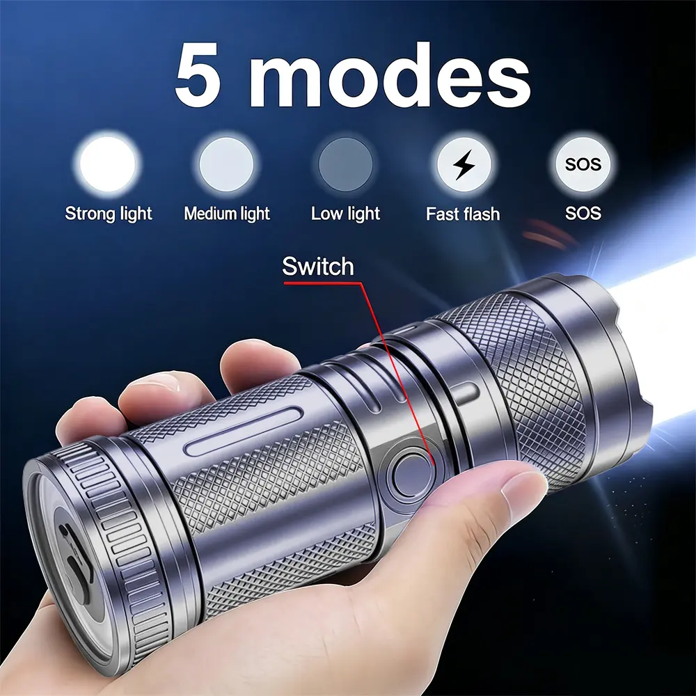 High Lumens Super Bright LED Flashlight with USB-C Fast Charging, 8 Modes Light, Focusable Beam And COB Tail Light, Long-Lasting Lithium Battery, Compact And Portable for Camping, Emergency, Home, Heavy-Duty Flash Light