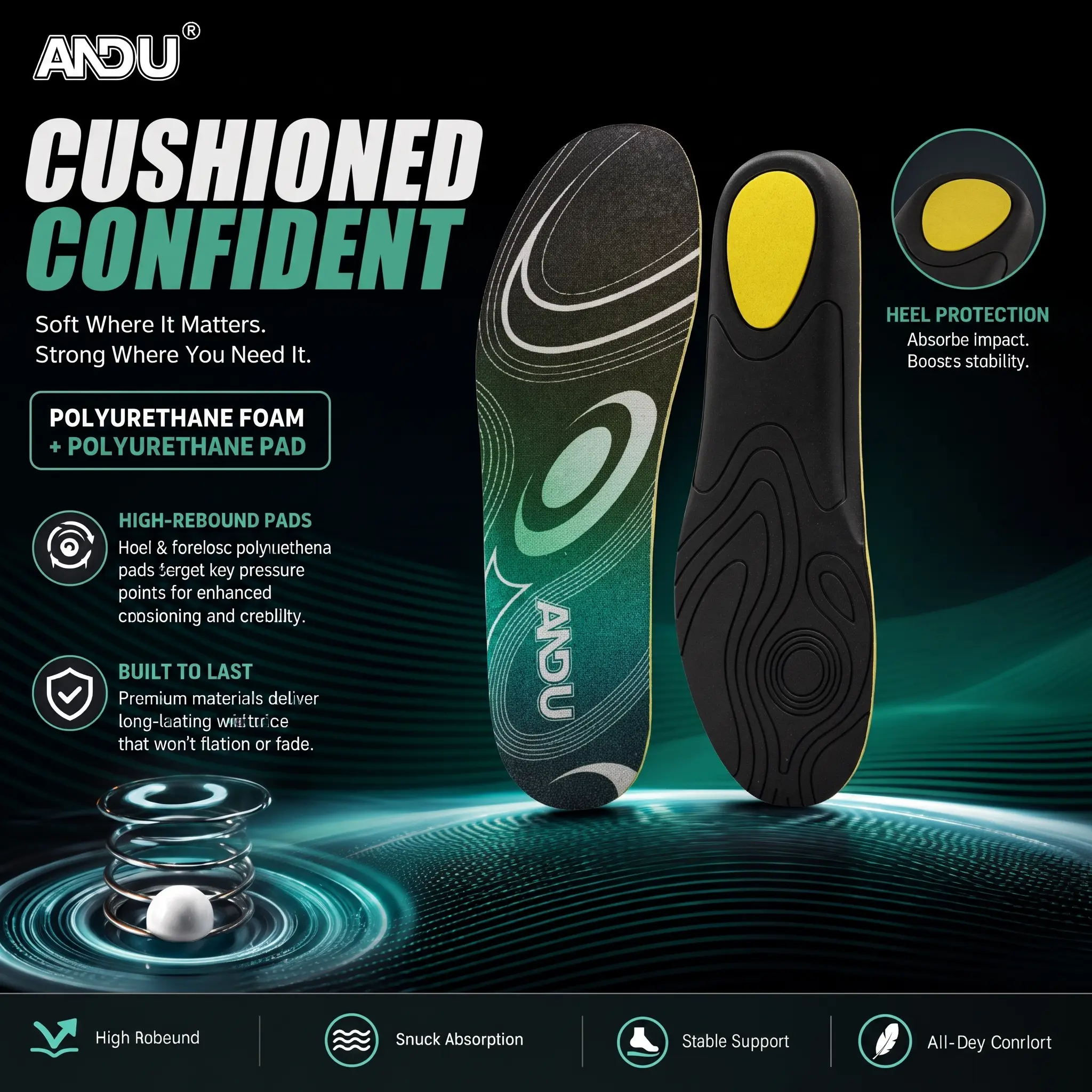 PU Cloud-Like Anti-Fatigue Insoles for Standing All Day, High Rebound Polyurethane Foam with Targeted PU Patch