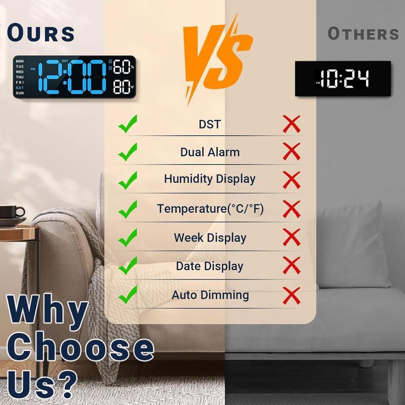 【TikTok Hot Seller】Decorative LED Digital Wall Clock - Bedroom Alarm with Temperature, Countdown Timer, Auto Dimming & Snooze - 12/24H Display,for Home, Office & Dorm,USB & Battery Charging,Large Screen Wall Clock,Multifunctional Alarm Clock Gift