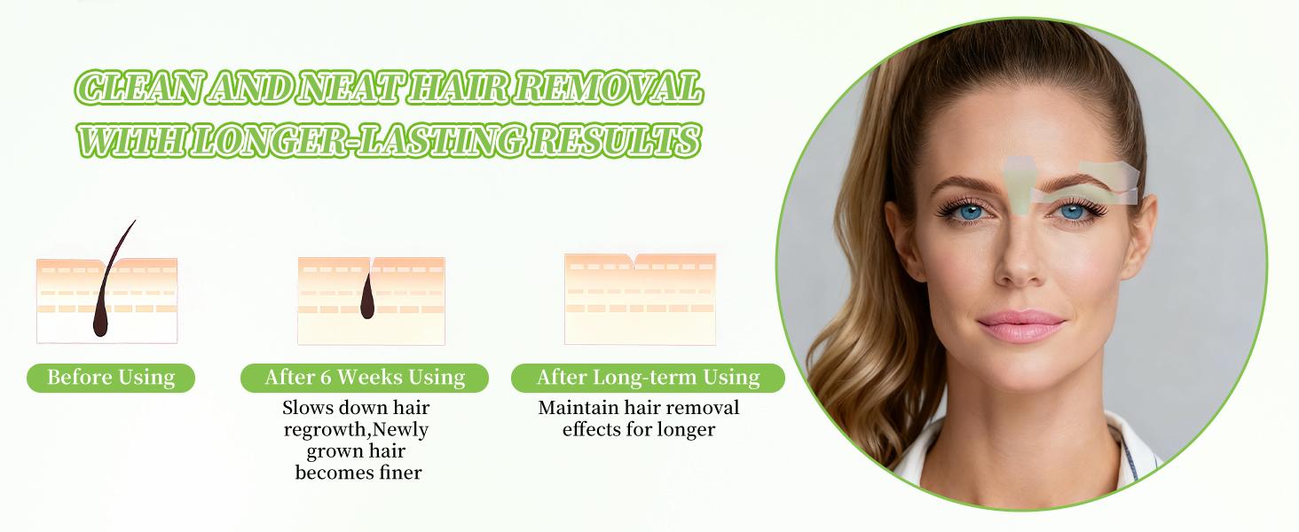 Eyebrow Wax Strips - 56-Strip Eyebrow & Upper Lip Hair Remover with 4 Soothing Wipes | Natural Beeswax Formula | Painless At-Home Hair Removal for Women & Sensitive Skin | Lasts 6 Weeks