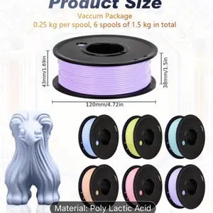 One spool of 3D Printer Filament PETG 1.75mm Multicolor, ±0.02mm Dimensional Accuracy, 3D Printing Filament for DIY Projects, Holiday Crafts(1.5 kg,Pastel Color)