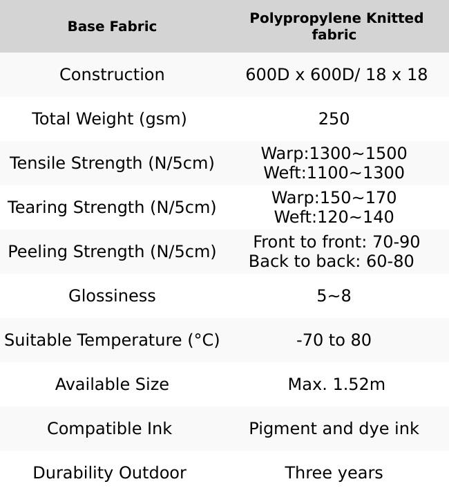 Scrim Banner – Non-PVC, Recyclable, 13mil 250g – 3" & 2" Core – Compatible with Pigment & Dye Ink