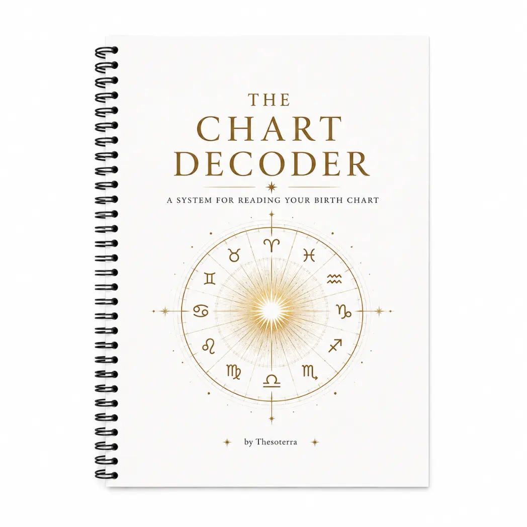 The Chart Decoder: Thesoterra Horoscope Interpretation Guide (Lifestyle & Hobbies Book) - No Meaning Memorization Needed