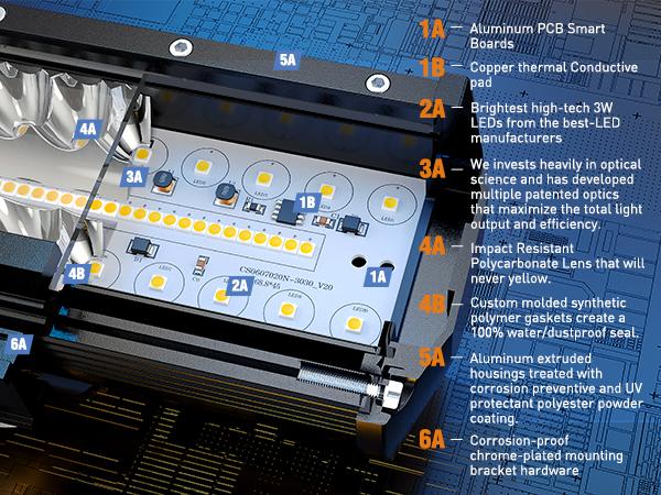 Nilight LED Light Bar 2Pcs 12 Inch 300W Triple Row Flood Spot Combo 30000LM Driving Lights with Off Road Wiring Harness Kit -2 Leads for Trucks ATV UTV SUV Underglow Car dealsforyoudays
