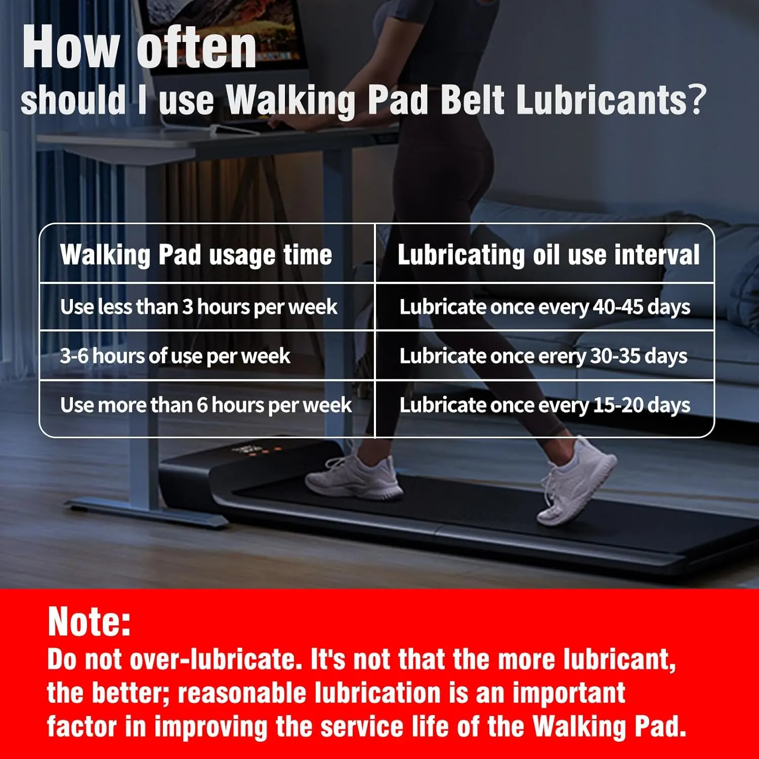 2 Pack Walking Pad Belt Lubricants/Lubes, 6 fl oz, Premium 100% Pure  Silicone,High Temperature Resistant And Stable Lubricant For Walking Pad  Treadmill For Home, Desk Treadmill, Reduce Friction - TikTok Shop