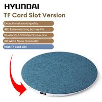 Blue(With TF Card Slot)