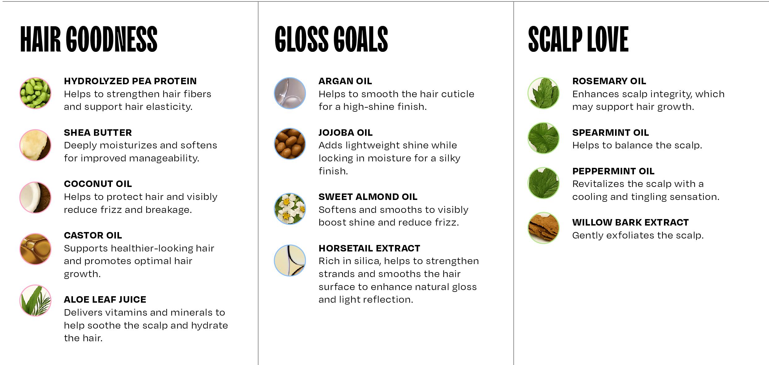 Desert Rose Color Depositing Treatment Mask