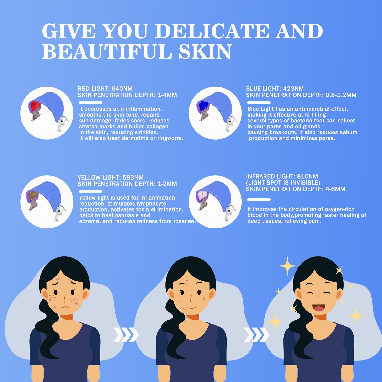 Hydraskincare PDT LED Red Light Therapy for Face Mask Facial Skin Care Rejuvenation Photon Therapy Machine