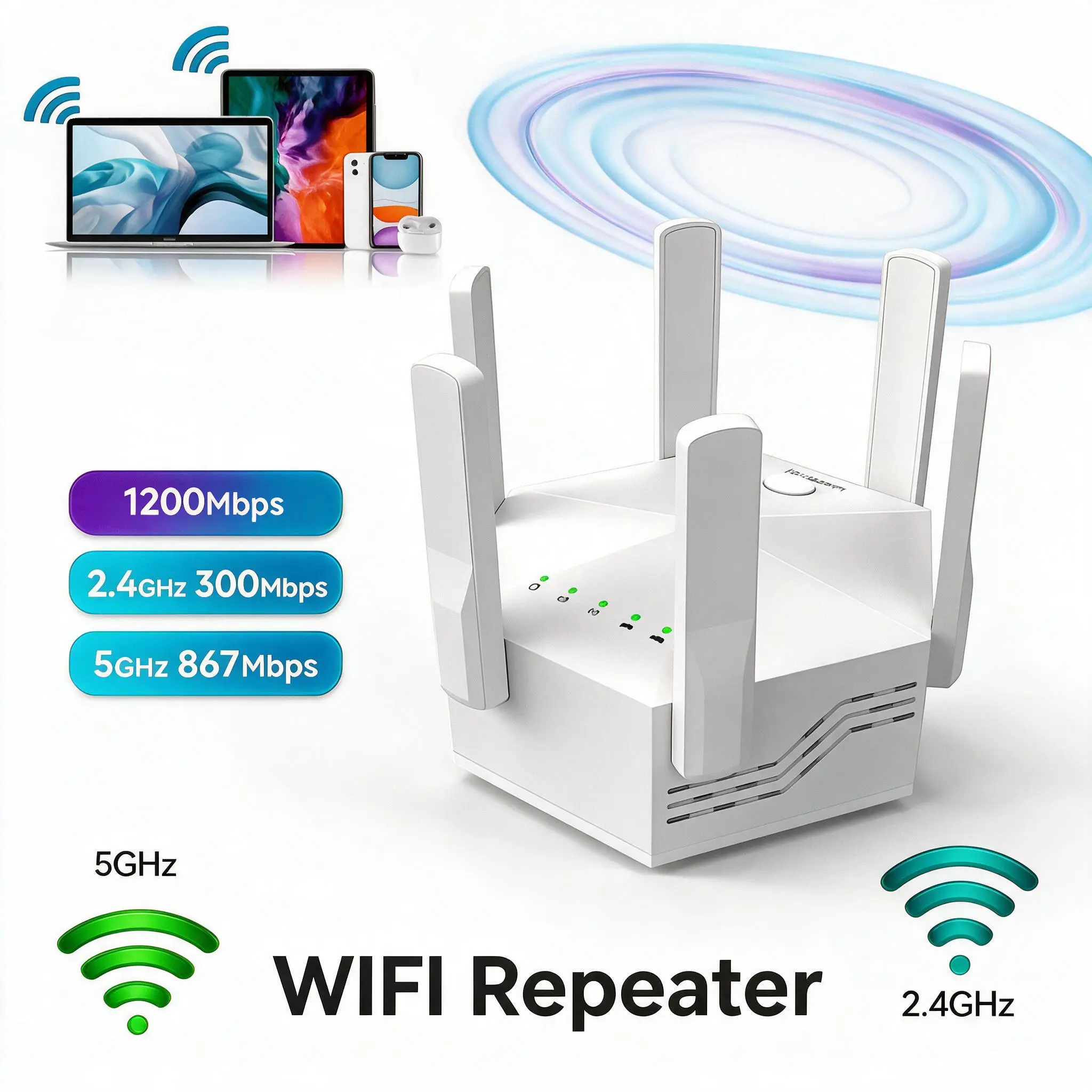 6-antenna  wifi  extender  Range  1200Mbps Dual Band 2.4GHz External Strong Signal Booster, Plug-In WPA Repeater with Wide Signal Coverage for Home Users, Home Office,stable low-latency gaming,,summer special offer  ethernet port