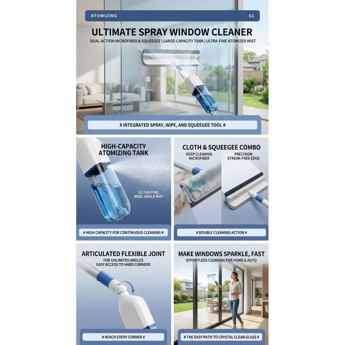 Nexapick ProClean  3-in-1 Home Window Cleaner, All-In-One Spray Scrub Squeegee Tool with 12oz On-Board Reservoir, Streak-Free Glass Cleaner for Windows, Mirrors, Showers & Tiles, Cleaning, Blade