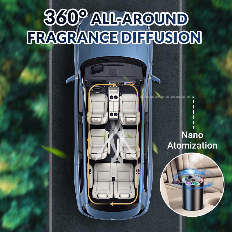 Best Gift For Christmas Smart Car Air Fresher 50ML×2 Natural Cologne Air Purifier Lasting Fragrance Rolls Royce Star Roofing Car Air Freshener Rechargeable Smart Car Fragrance Diffuser Woody Aroma