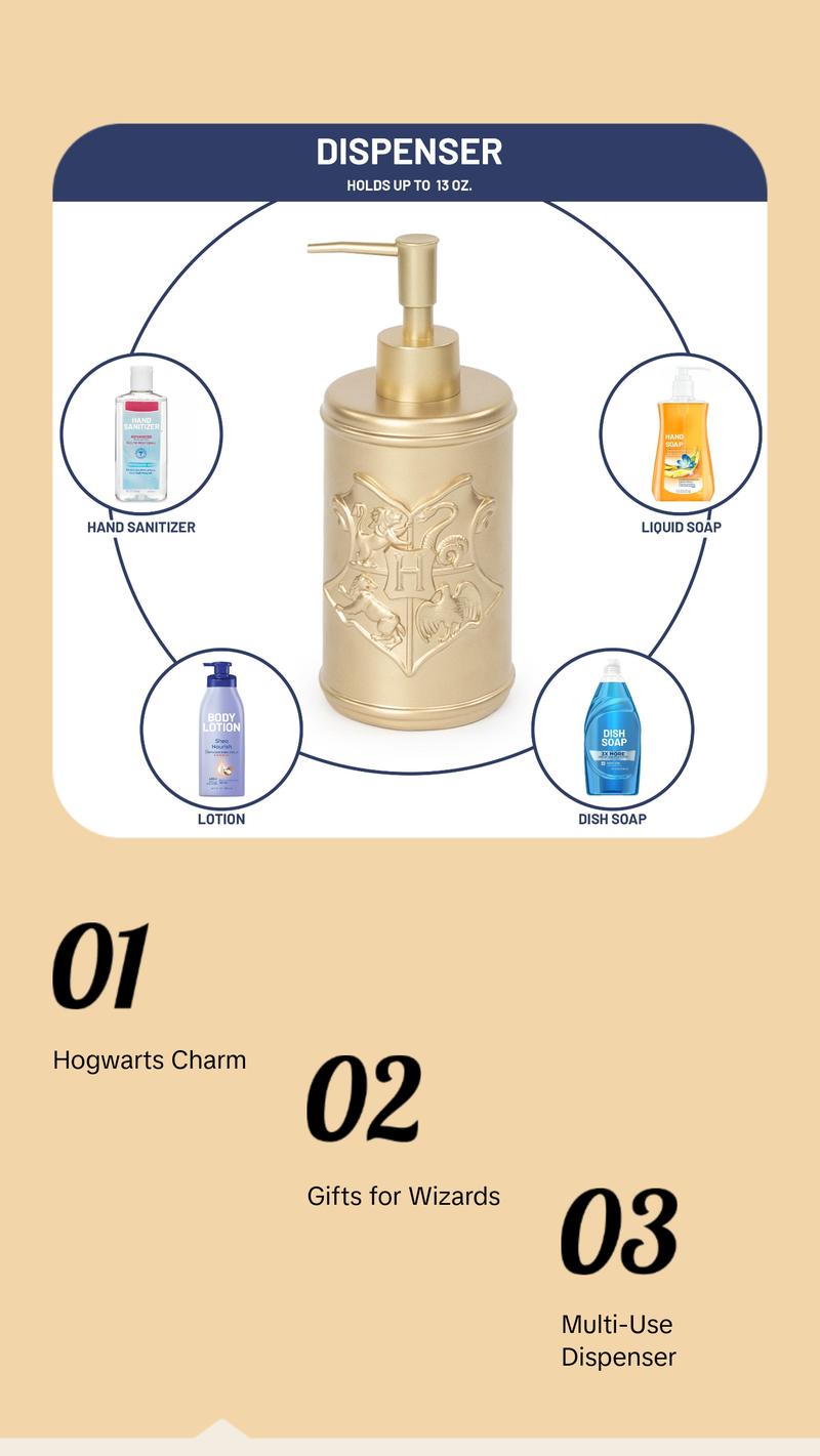 Jay Franco Harry Potter Gold Hogwarts Crest Resin Soap Dispenser Lotion Pump