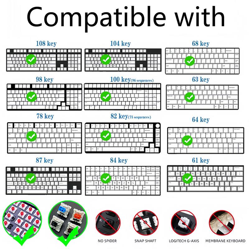 (Keyboard not included)Glowing Contour PBT Keycaps Set - Double-Shot Shine-Through Backlit Keycaps for 100% 108/87/65/60% Layouts | Cherry Profile White & Black Keycaps, ASMR Silent Gaming Keyboard Upgrade & RGB Gift for Gamers boyfriend gift