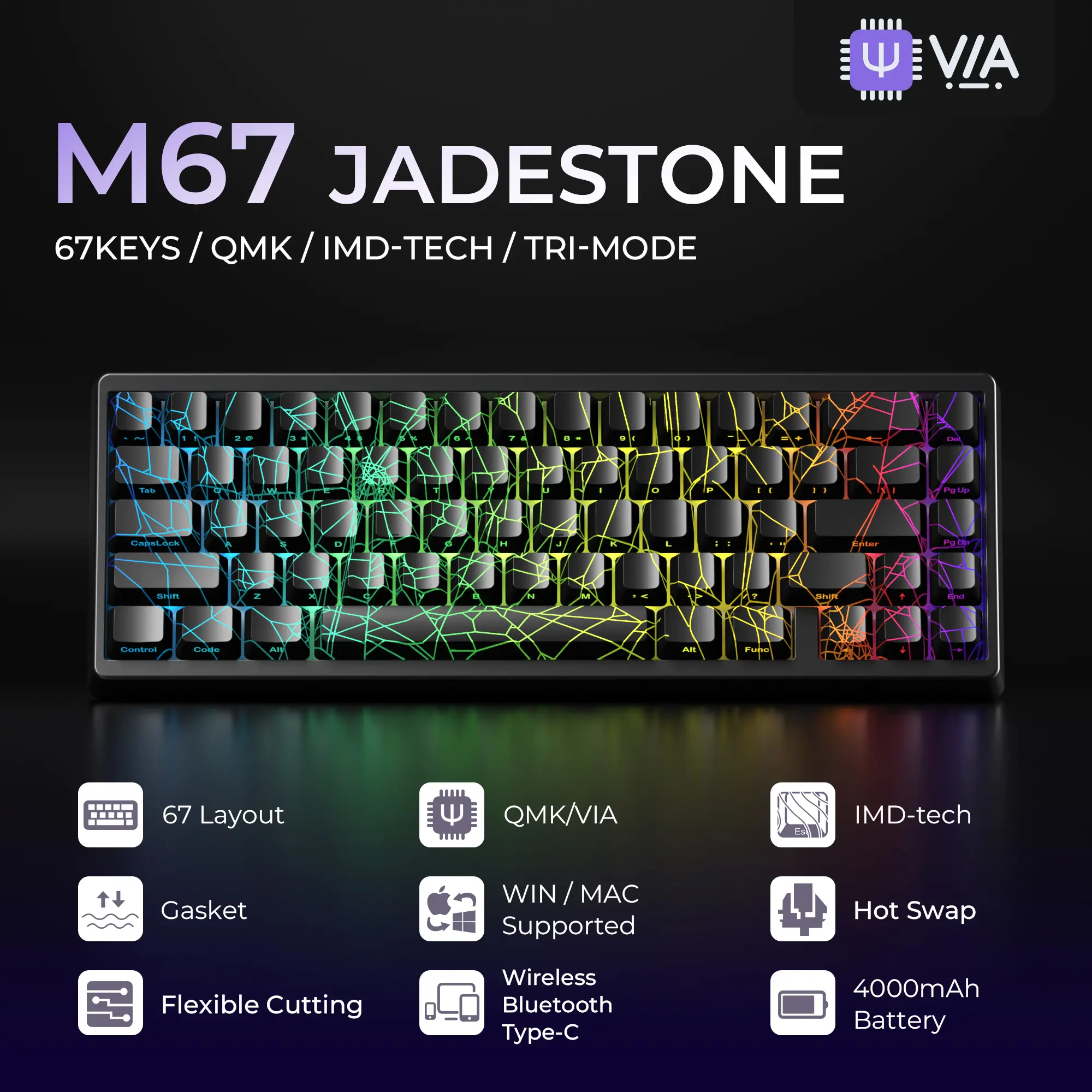 XVX M67 Tri-Mode Custom Mechanical Keyboard - Wireless Keyboards, Spider Web Design, IMD-Tech Keycaps, QMK/VIA Gasket Mount, RGB Lighting, Hot Swappable, Bluetooth, Gaming Gamer Stuff, Back to School PC Accessories