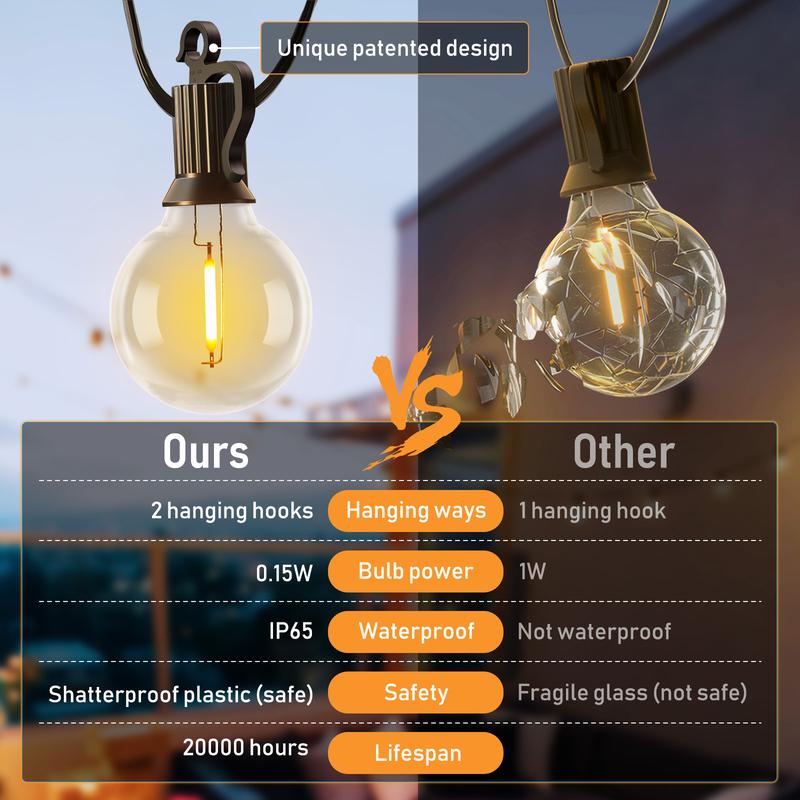 Brighttown Christmas, Halloween, 108-foot solar lights, outdoor waterproof, with remote control, 50 shatterproof LED bulbs, 3 light modes, adjustable porch, backyard, patio, garden, party