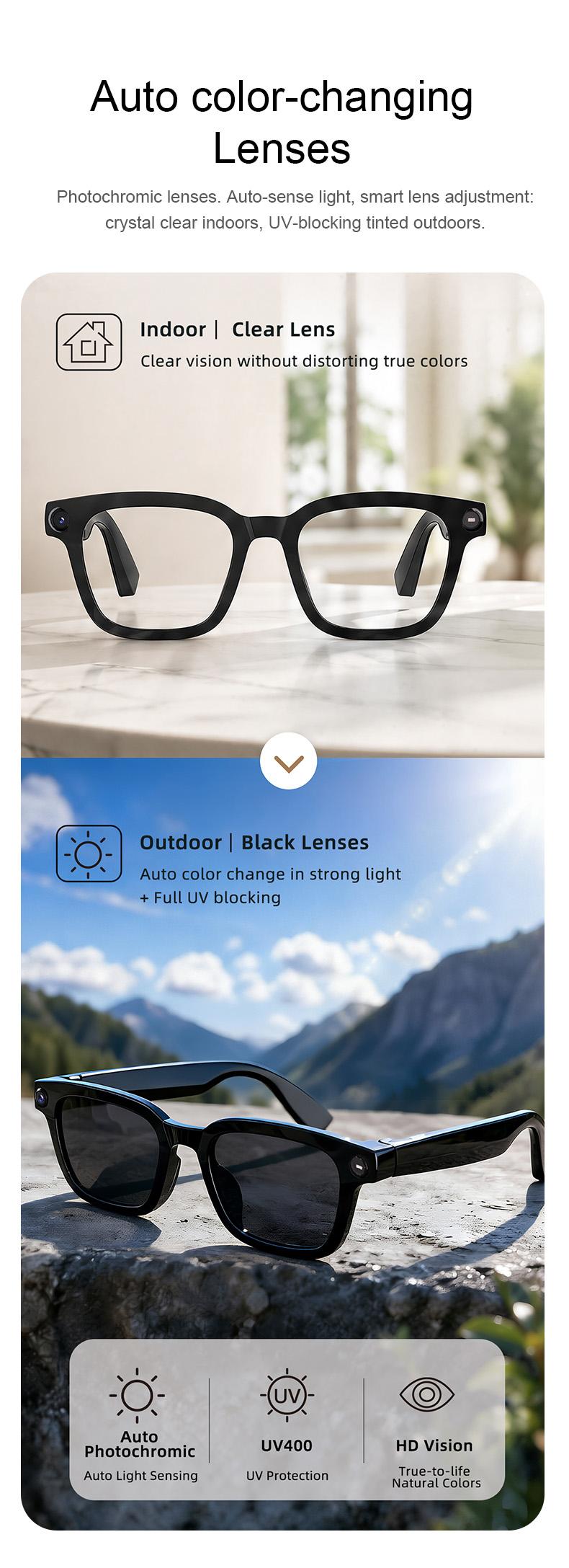 Smart Bluetooth Glasses with HD Camera, 1200p Video Recording Wearable Smart Glasses, Anti-shake Shooting Outdoor Sports Camera Sunglasses, Multifunctional Wireless Audio Glasses with Intelligent Voice Assistant, Built-in Earphone Anti-blue Light Eyeglass