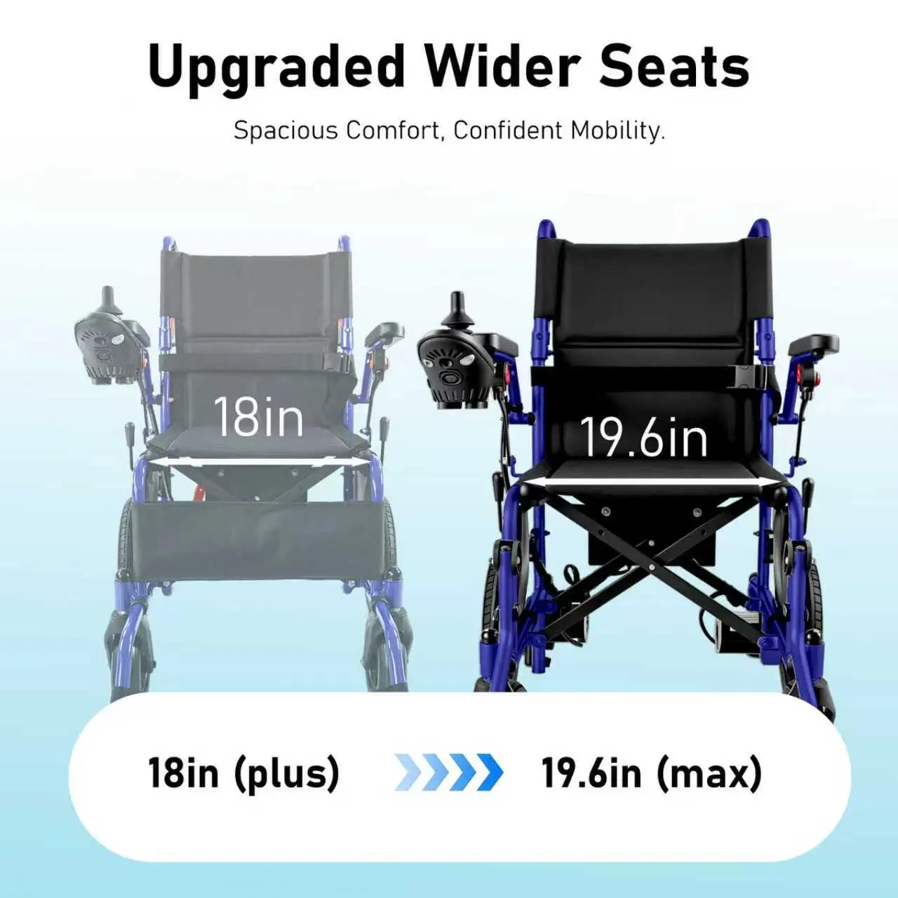 BLUE  MAX (Widen two gears)