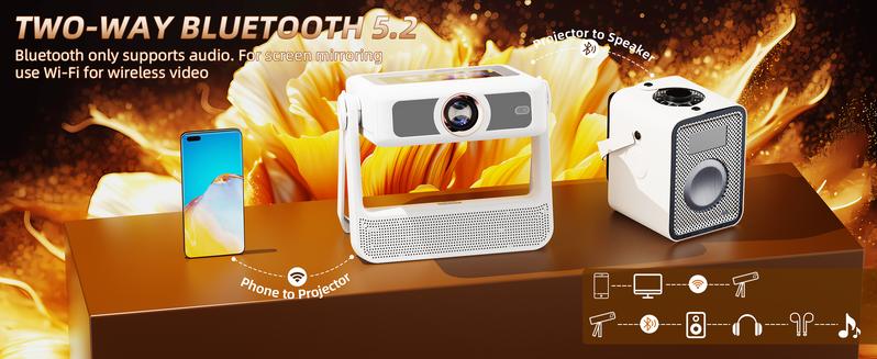 XBJ A5PRO Projector with 8K/1080P Smart Touchscreen WiFi6/5G Android 11 BT5.4 350 ANSI Wireless Screen Projection for Outdoor Movies XBJ A5PRO Projector with 8K/1080P Smart Touchscreen WiFi6/5G Android 11 BT5.4 350 ANSI Wireless Screen Projection for Outdoor Movies