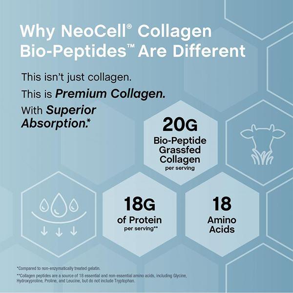 Collagen Bio-Peptides Powder 20oz - Grassfed Protein Supplement - Advanced with 18 Essential Amino Acids Healthcare Edible Beauty