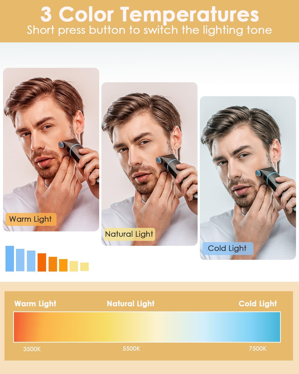 Umitec Adjustable LED Light 3 Way Mirror, Portable Trifold Mirror for Shaving, Grooming, Hair Styling, Dye Hair, Makeup, Braiding, 360 Degree Mirror Umitec Adjustable LED Light 3 Way Mirror, Portable Trifold Mirror for Shaving, Grooming, Hair Styling, Dye Hair, Makeup, Braiding, 360 Degree Mirror