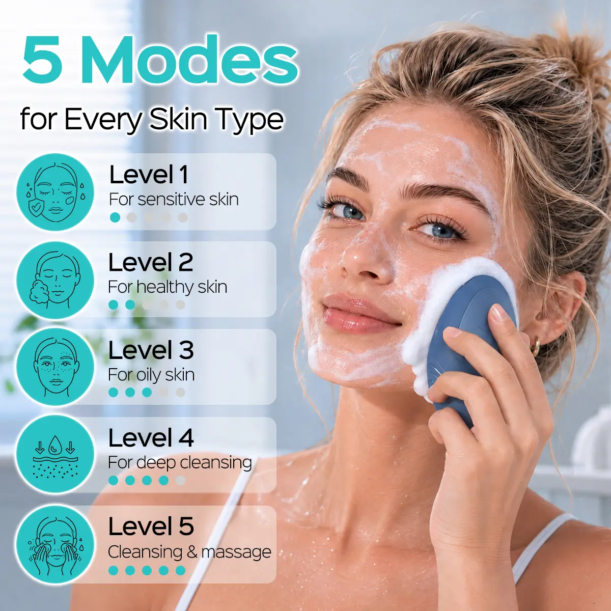 COSLUS Facial Cleansing Brush, a Waterproof Acne Blackhead Tool with 5 Modes for Deep Cleansing Morning Routine, USB Rechargeable with Charging Cable for Men & Women