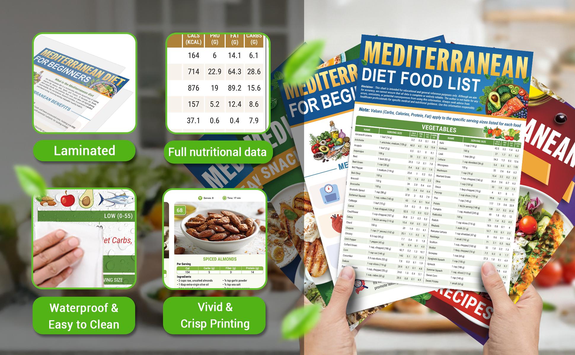 Mediterranean Diet for Beginners & Seniors, 6 Laminated Charts with 28-Day Meal Plan, Mediterranean Food List, 80 Recipes with Macros, Blue Zone Inspired Low Cholesterol Healthy Eating Guide