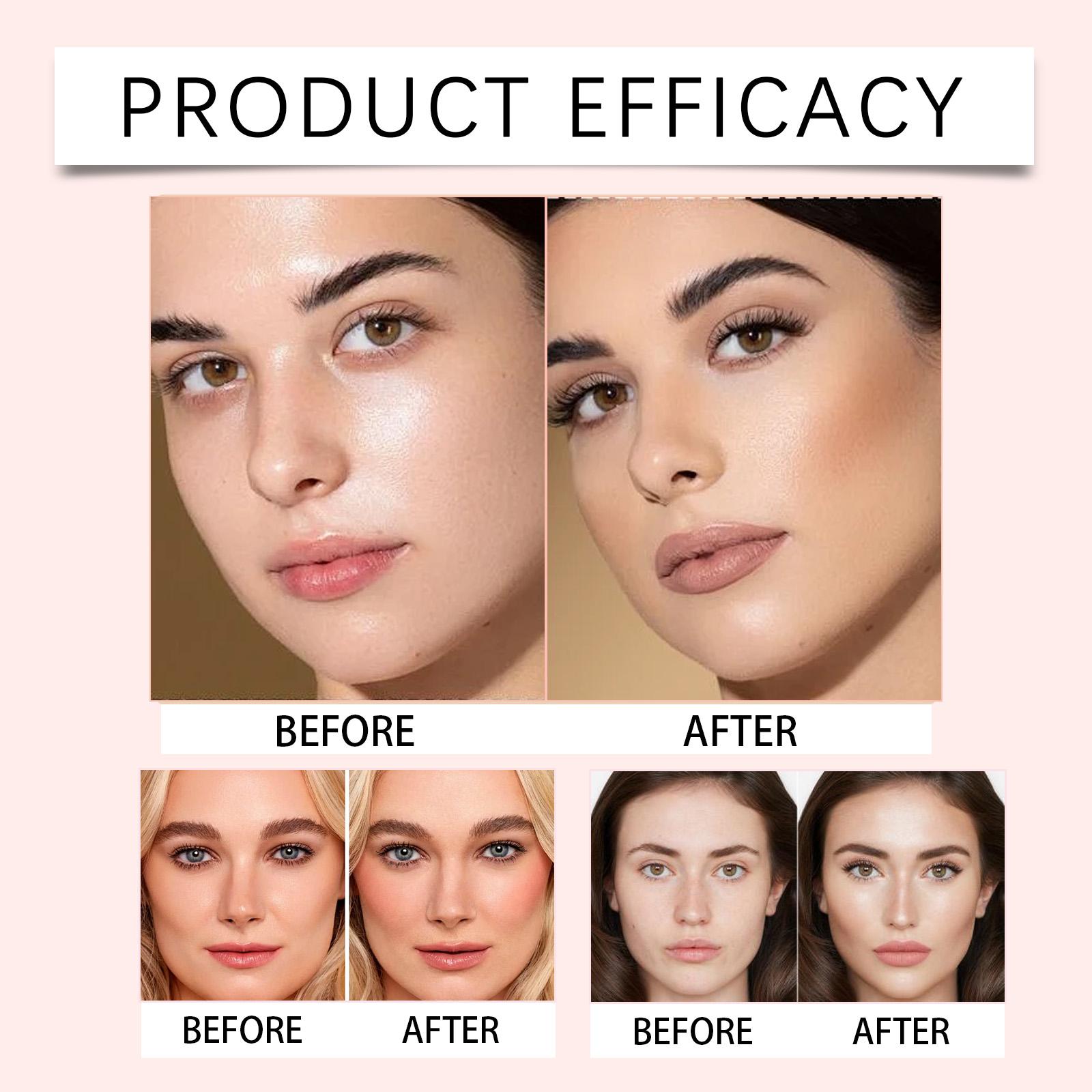 Multi-Functional Makeup Tray, Eyeshadow, Contouring, Blush And Highlight, One Tray For Multiple Uses, Daily Portable Makeup Tray