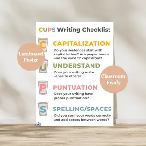 CUPS Writing Revision Laminated Anchor Chart | ELA Classroom Posters | Check Your Writing Poster