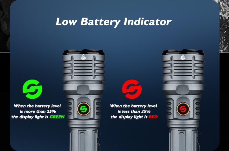 10000 Lumens 4000mAh LED Flashlight Super Bright, Ultra Bright Portable Camping Flashlight,Waterproof Flash Light for Camping,Night Outdoor Emergency Lighting