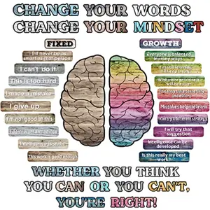 38 Pcs Growth Mindset Posters Bulletin Board Decor Classroom Mental Health Posters Inspirational Brain Poster Motivational Quotes Positive Sayings Accent Wall Art for School Nursery Bedroom