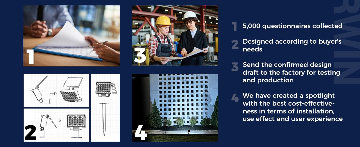 Solar Spot Lights Outdoor Waterproof for Flag, Tree, House, Garden, Yard, Landscape Spotlights for Accent Uplighting Halloween Christmas Decorations solarlights of